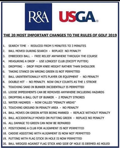 USGA Rules Changes for 2019 & CJGT