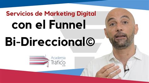 Funnel Para Conseguir Clientes Para Una Agencia De Marketing Digital