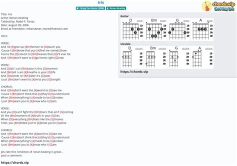 Chord: Iris - tab, song lyric, sheet, guitar, ukulele | chords.vip