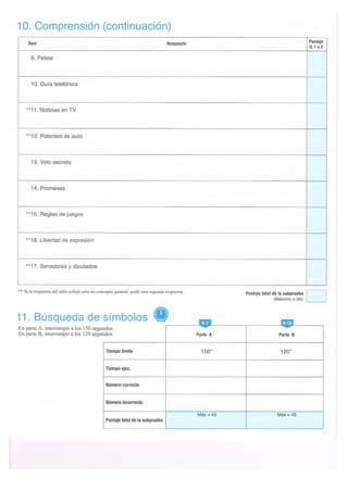 Planilla Aplicaci N Wisc Ii Pdf