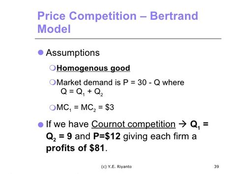 Lecture 11 Oligopoly