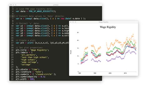 Github Stdlib Jsstdlib Standard Library For Javascript And Nodejs