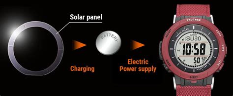 Tough Solar Casio India