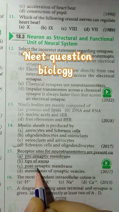 Biology Questions Neet Practice Neet Neet2024 Neetmotivation