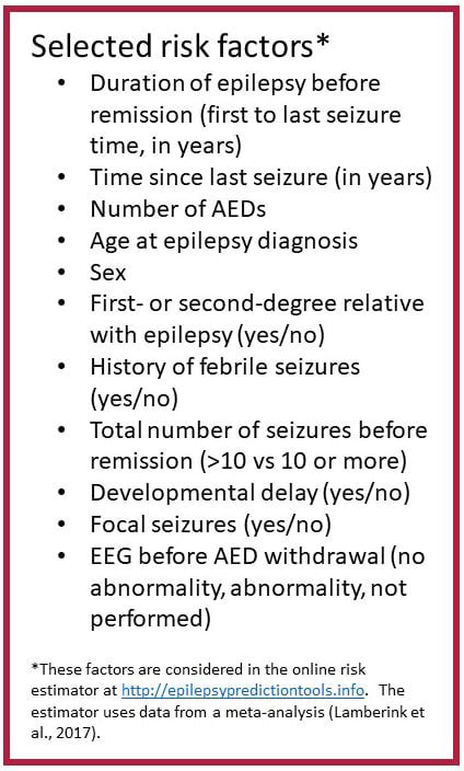 Can Seizure Free Mean Medication Free The Evidence And A Debate