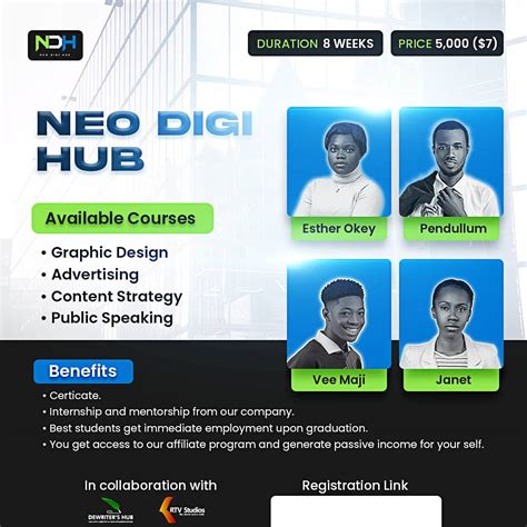 Buy Neo Digi Hub Digital Courses By Dike Favour Charity On Selar Co