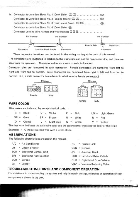 Toyota Corolla Fr Electric Wiring Diagram By Alyciabuehlery Issuu