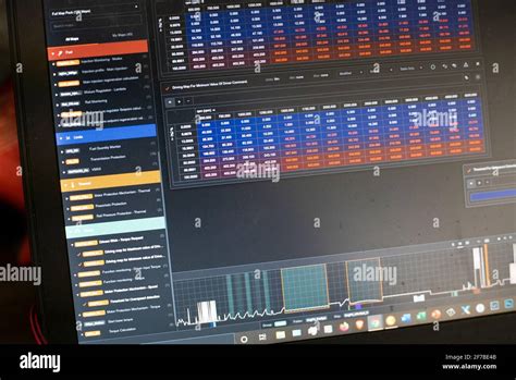 Ecu tuning software screen detail with map opened for modifications ...