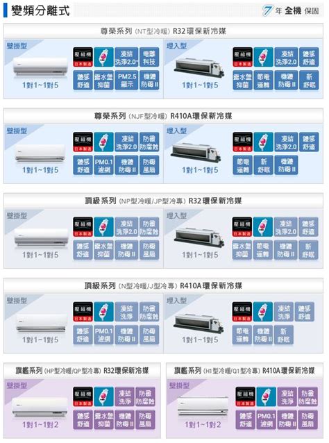 日立hitachi冷氣價格表 仟達空調｜日立｜國際牌｜大金｜冷氣｜好禮六選一│尊榮│2022 Hitachi日立冷氣價格表 冷氣促銷 冬天冷氣