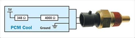 Coolant Temperature Sensors Cts