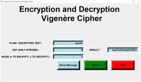 GitHub - akhil218/Encryption-Decryption-System-Using-Vigenere-Cipher: Successfully developed an ...