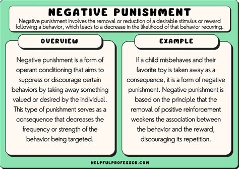 Examples of Negative Punishment in Everyday Situations