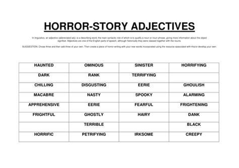 Horrorgothic Adjectives By Eyeofthefly Teaching Resources Tes