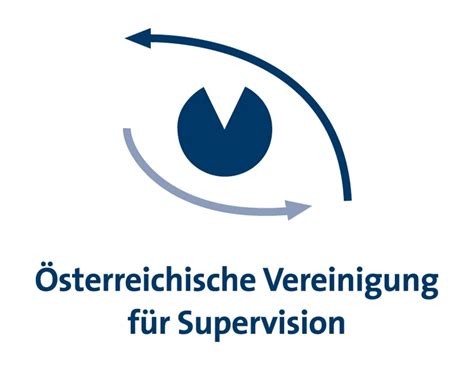 Supervision Birgit Haag