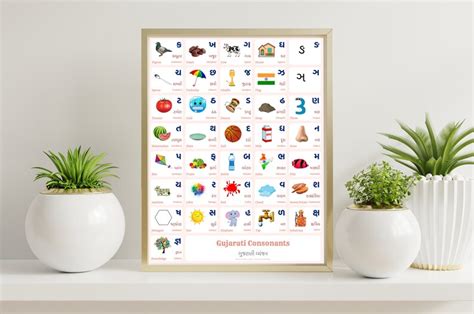 Gujarati Alphabet Chart Gujarati Vowels And Gujarati Consonants Chart