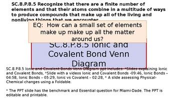 Sc P Ionic And Covalent Bond Venn Diagram By Doc S Corner Tpt