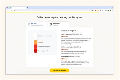 4 Best Online Hearing Tests Of 2024 And Which Ones To Avoid