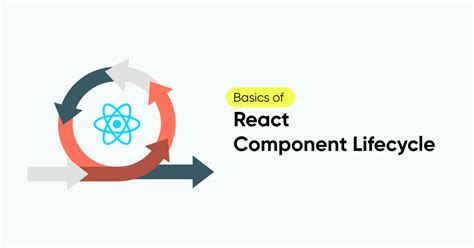 Basics Of React Component Lifecycle By Aronno Ahsan Mar 2024 Medium