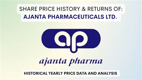 Ajanta Pharma Share Price History Returns 2000 To 2025