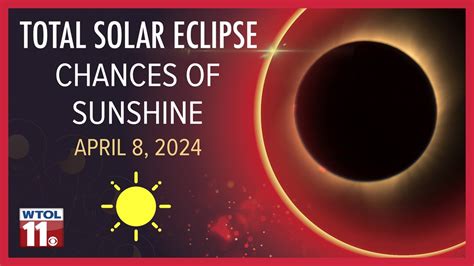 Will it be cloudy during the total solar eclipse? | wtol.com