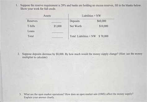 Solved Suppose The Reserve Requirement Is And Banks Chegg