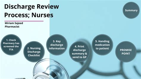nurse discharge process  miriam sajeed  prezi
