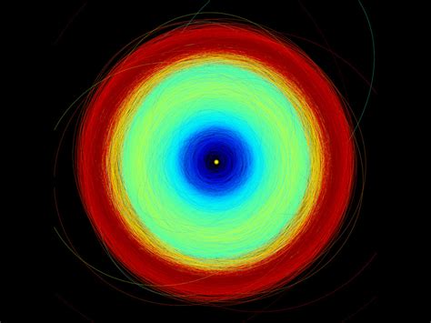 Über 350 neue Monde im Sonnensystem entdeckt Notebookcheck News