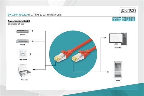 Digitus B B Shop C Ble De Brassage Cat A S Ftp