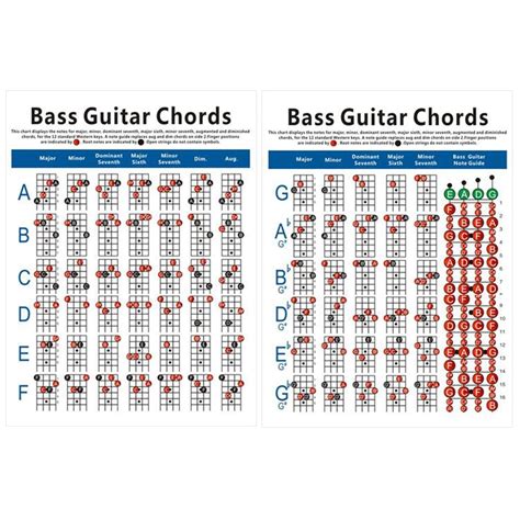 Electric Bass Guitar Chord Chart 4 String Bass Guitar Chord Diagram Exercise Diagram Small Size