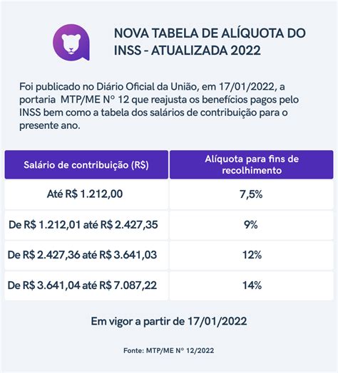 Tabela De Ir 2023 Atualizada Image To U