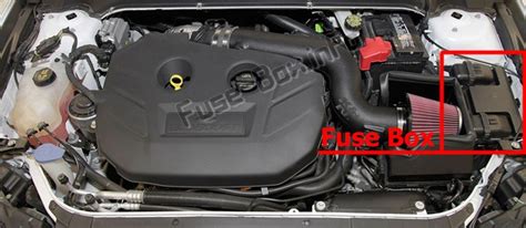 Fuse Box Diagram Ford Fusion 2013 2016