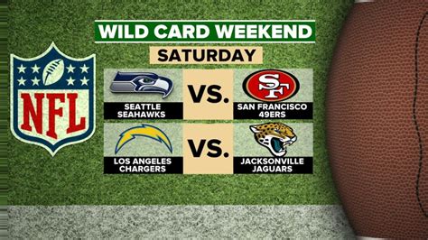 Video Preview Of Nfl Wild Card Weekend Matchups Abc News