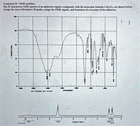 SOLVED Combined IR NMR Problem The IR And Proton NMR Spectra Of An