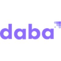 Daba Financial Software Company Profile 2025 Valuation Funding