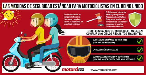 El Equipo De Seguridad Para Todo Motociclista By Motardinn España Medium