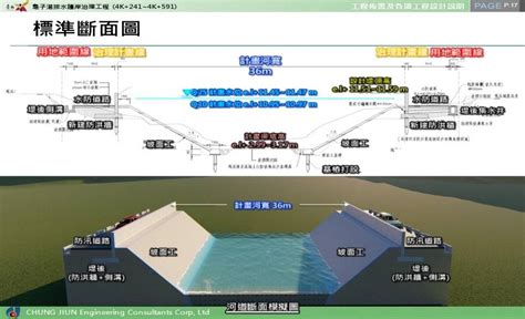 通過24小時強降雨考驗 柳營龜子港排水整治已見成效 台灣好新聞 Line Today