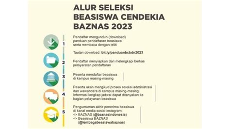 Sudah Dibuka Sejak 3 Juli Ini Jadwal Dan Syarat Pendaftaran Beasiswa