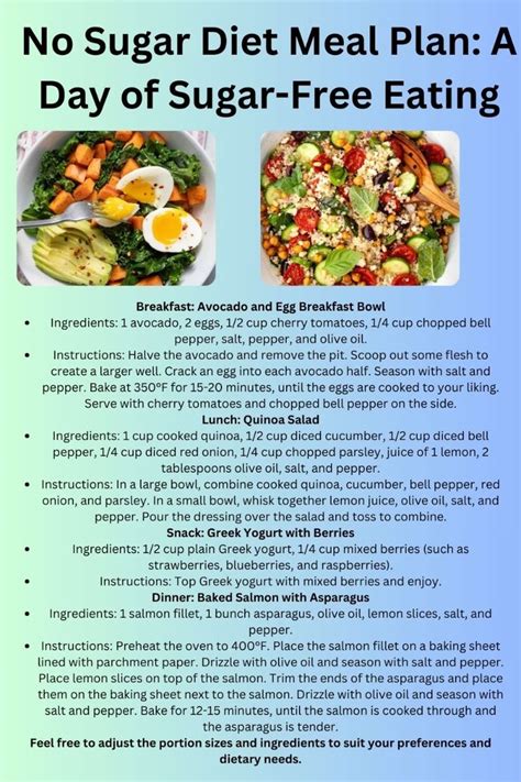 No Sugar Diet Meal Plan A Day Of Sugar Free Eating Healthy Recipes No Sugar Diet Sugar Free