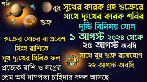 সুখের কারক গ্রহ শুক্র ও দুঃখের কারক গ্রহ শনির দৃষ্টি বিনিময় যোগ ১