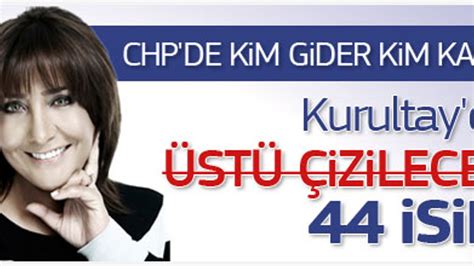 Chp De Kurultay Da Kim Gider Kim Kal R