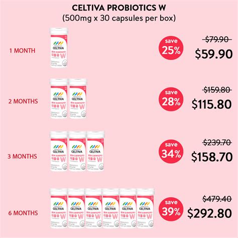 [celtiva] Probiotics W 50 Billion Cfu For Digestive And Vaginal Health