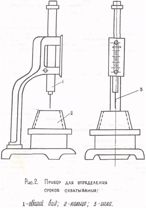 Раздел 4. Лабораторный журнал.