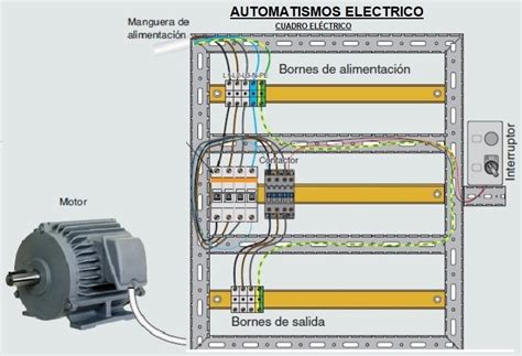 Automatismos Electricos Aparatos Esquemas Y Normativa