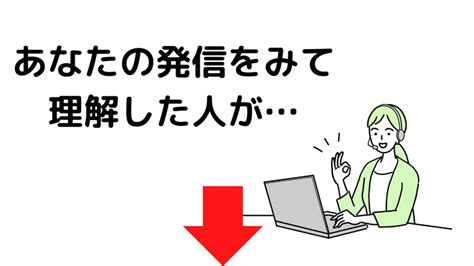 「お客さんになる知り合いが尽きた時」起業初心者がやるべきたった1つのこと 起業初心者が、講師業・先生業で早く成功するとっておきの方法