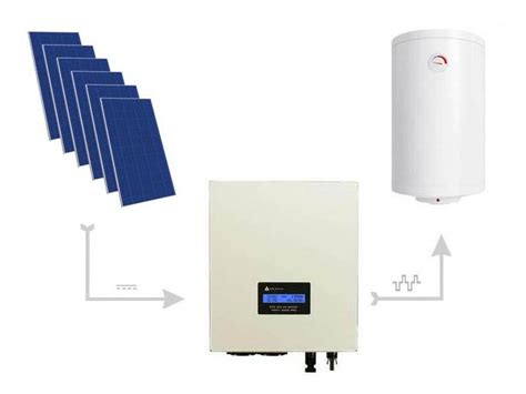 Przetwornica Solarna Azo Digital Eco Solar Boost Mppt Pro Kw