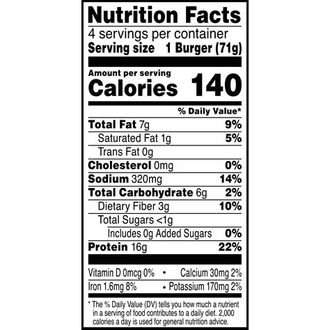 Tom's Burgers Nutrition Facts at Diane Arnett blog