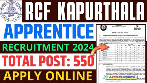 RCF Kapurthala Apprentice Recruitment 2024 Notification Apply Online