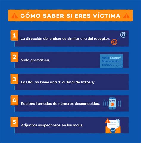 Qué es el spoofing y cómo prevenir un ataque