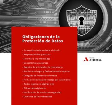 Obligaciones Lopd Y Rgpd De Las Empresas Grupo Atico