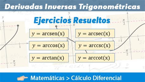 Derivada De Funciones Trigonométricas Inversas Fisimat